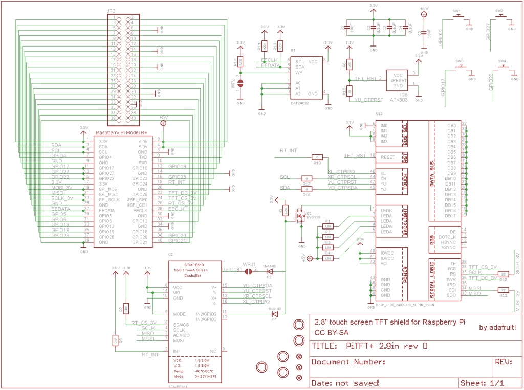 Schematic of PiTFT showing connections to Raspberry Pi